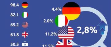 Hotelierii români constată o creștere importantă a turiștilor din zona anglo-saxonă, care caută experiențe autentice