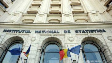 INS: Ponderea întreprinderilor inovatoare în total întreprinderi, în creștere cu 0,5 puncte procentuale în perioada 2022-2024