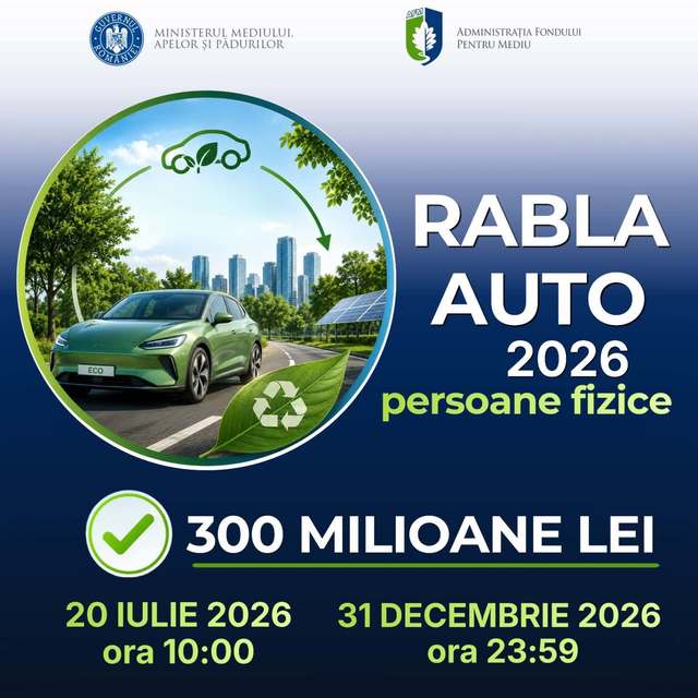 AFM: Demarează sesiunea de înscriere a persoanelor fizice în cadrul Programului Rabla Auto 2026 / Suma alocată este de 300 de milioane de lei