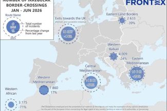 Frontex anunţă o scădere cu 37% a numărului de treceri ilegale ale frontierelor către UE, în prima jumătate a anului 2026 / 1.300 de migranţi şi-au pierdut viaţa în Marea Mediterană / Principalele rute ale migraţiei ilegale