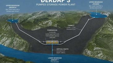 Virgil Popescu: PORŢILE DE FIER III – România trebuie să fie partener, nu spectator! / Hidroelectrica trebuie să participe la acest proiect, dacă acesta utilizează un sistem hidroenergetic exploatat în comun de România şi Serbia