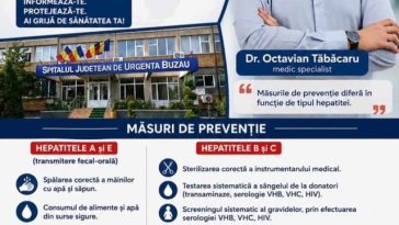 Medic: Hepatitele infecţioase se pot transmite uşor între persoane, pot apărea la orice vârstă şi pot afecta orice categorie socială / Care sunt semnele bolii şi măsurile de prevenţie / Recomandări pentru persoanele bolnave
