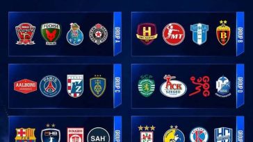 Handbal masculin: Campioana Dinamo Bucureşti debutează în noul sezon al Ligii Campionilor, acasă, cu Montpellier Handball
