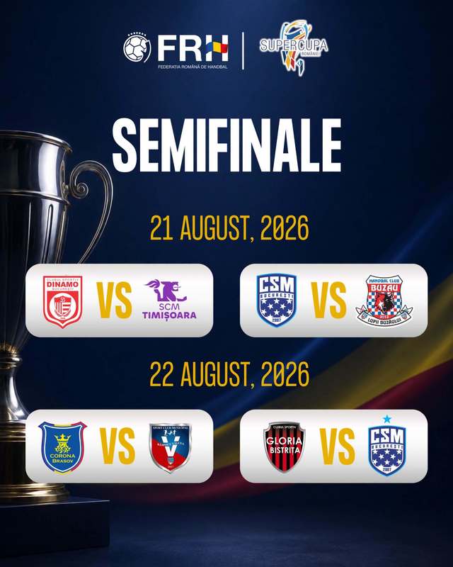 Handbal: Supercupa României se va desfăşura între 21-23 august, la feminin şi masculin; Gloria Bistriţa – CSM Bucureşti, cap de afiş la feminin