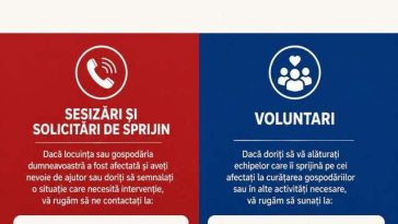 Numere de telefon puse la dispoziţia cetăţenilor din staţiunea Buşteni, afectată grav de o viitură care „a măturat” totul în cale/ Oamenii pot cere ajutor pentru curăţarea gospodăriilor inundate sau se pot alătura echipelor de voluntari
