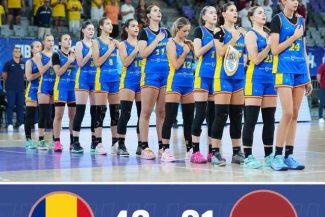 Baschet feminin: România, învinsă clar în optimile Campionatului European U16