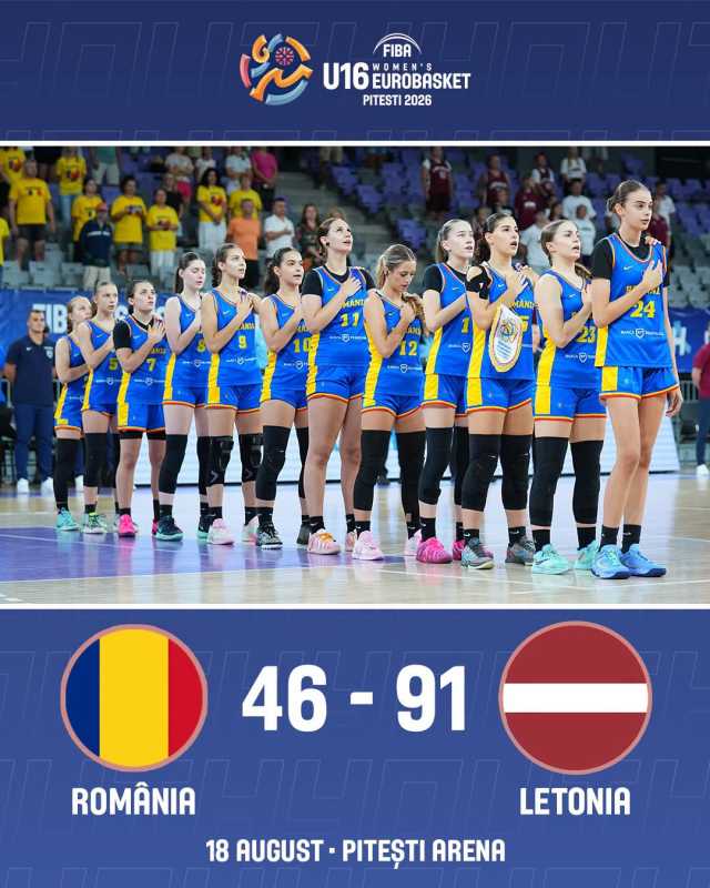Baschet feminin: România, învinsă clar în optimile Campionatului European U16