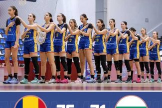 Baschet feminin: România a încheiat Campionatul European U16 cu o victorie