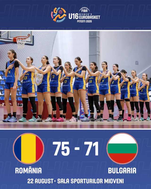 Baschet feminin: România a încheiat Campionatul European U16 cu o victorie