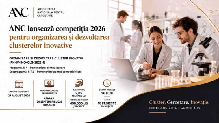 ANC lansează competiția pentru organizarea și dezvoltarea clusterelor inovative