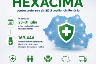 UNIFARM finalizează livrarea națională a vaccinului HEXACIMA, cu 169.446 de doze distribuite către Direcțiile de Sănătate Publică.