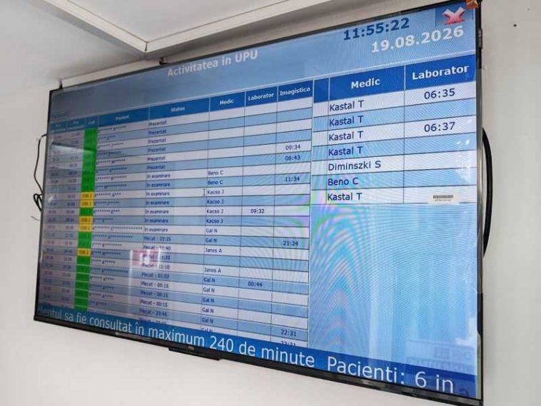 Harghita: Informare în timp real pentru pacienți și aparținători în UPU a SJU Miercurea-Ciuc