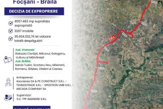 CNIR a emis decizia de expropriere pentru imobilele aflate pe traseul viitorului Drum Expres Focșani-Brăila