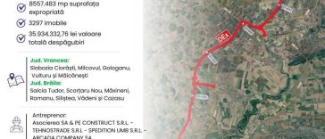 CNIR a emis decizia de expropriere pentru imobilele aflate pe traseul viitorului Drum Expres Focșani-Brăila