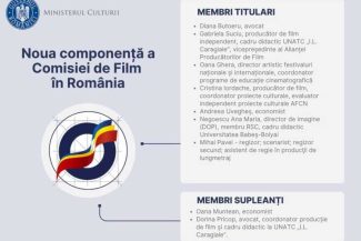 Ministerul Culturii anunță noua componență a Comisiei de Film