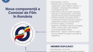 Ministerul Culturii anunță noua componență a Comisiei de Film