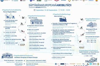 Linii speciale cu vehicule istorice, plimbări de agrement, concursuri și fanfară, în weekendul Mobilității