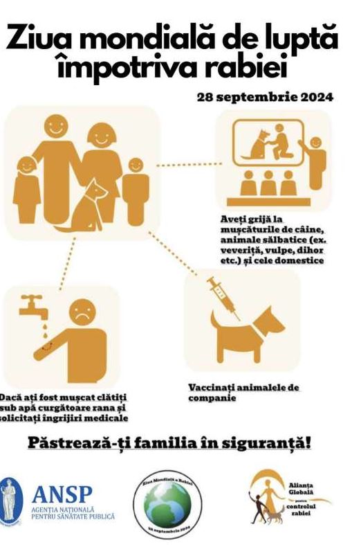 28 septembrie – Ziua mondială de luptă împotriva rabiei (OMS)
