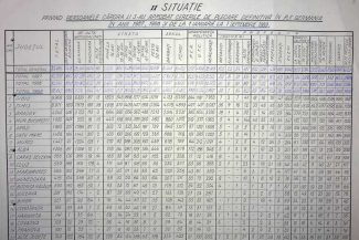 CNSAS – date privind emigrarea în R.F. Germania: La 1 septembrie 1989 erau 88.939 de cereri în curs de soluționare
