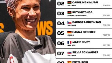 Mureș: Mădălina Florea este în top, cu 872 de puncte, înainte de marea finală GTWS