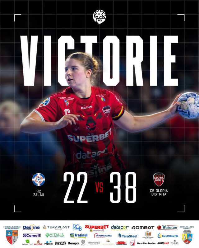Handbal feminin: Victorie la scor pentru campioana Gloria Bistrița în Liga Națională