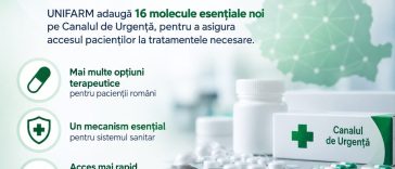 Canalul de Urgență UNIFARM extins cu 16 molecule esențiale pentru accesul pacienților la tratamente