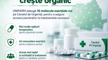 Canalul de Urgență UNIFARM extins cu 16 molecule esențiale pentru accesul pacienților la tratamente