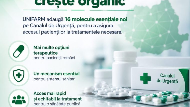 Canalul de Urgență UNIFARM extins cu 16 molecule esențiale pentru accesul pacienților la tratamente