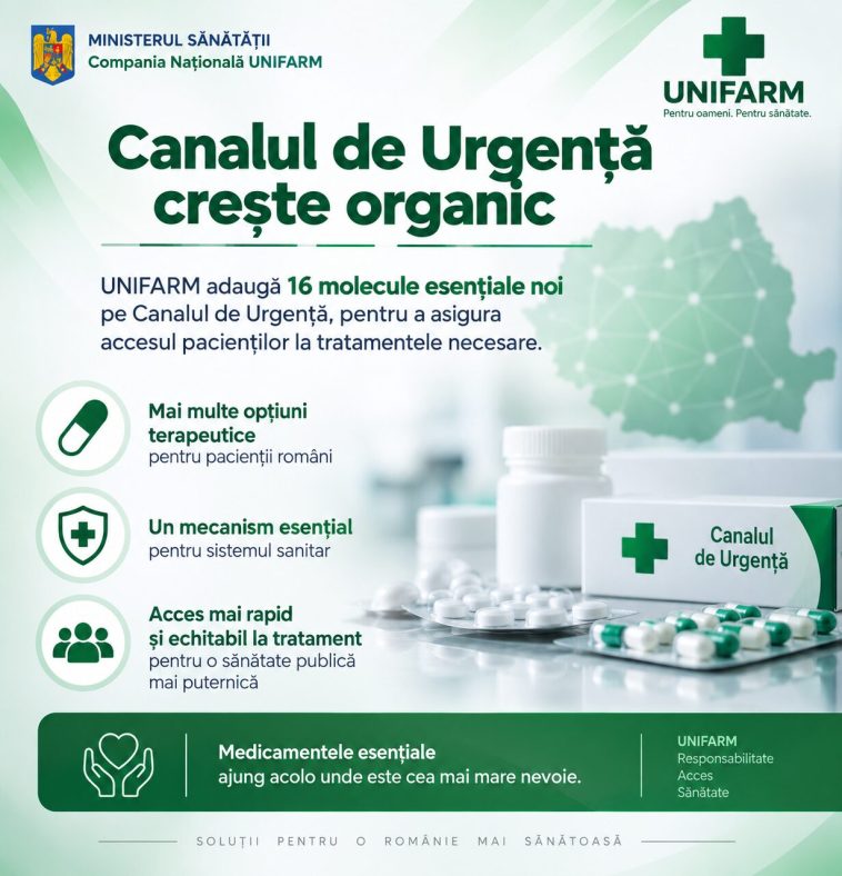 Canalul de Urgență UNIFARM extins cu 16 molecule esențiale pentru accesul pacienților la tratamente