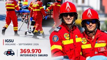 IGSU: Peste 360.000 de intervenții SMURD – în primele nouă luni; cele mai multe în zona București-Ilfov