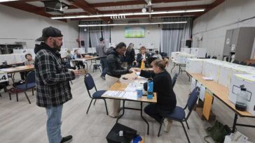 Canada:Trei sferturi dintre alegătorii din Alberta s-au pronunțat împotriva unui referendum privind independența (proiecție)