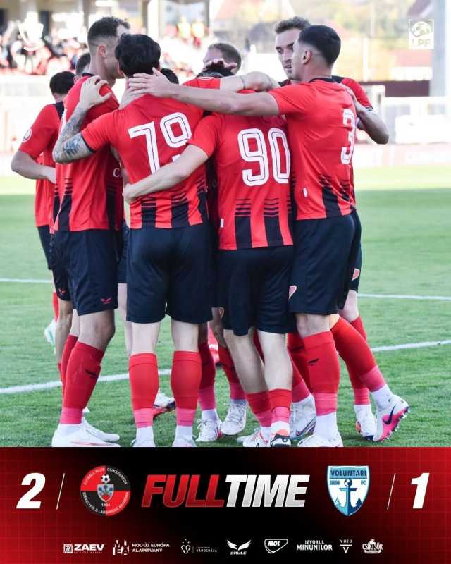 Fotbal: FK Csikszereda, la prima sa victorie în acest sezon al Superligii, 2-1 cu FC Voluntari