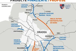 Bihor: CJ a anunțat câștigătorul licitației pentru studiul de fezabilitate al viitorului inel metroplitan de nord