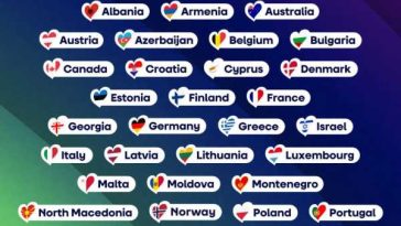 Eurovision/ 36 de țări și-au confirmat participarea la ediția din 2027; EBU așteaptă răspunsul Spaniei și Sloveniei