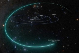 Astronomii au descoperit o potențială nouă planetă pitică dincolo de orbita lui Neptun