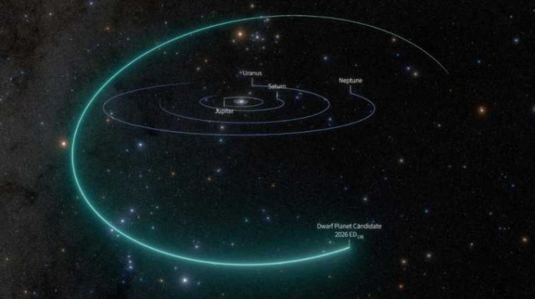 Astronomii au descoperit o potențială nouă planetă pitică dincolo de orbita lui Neptun