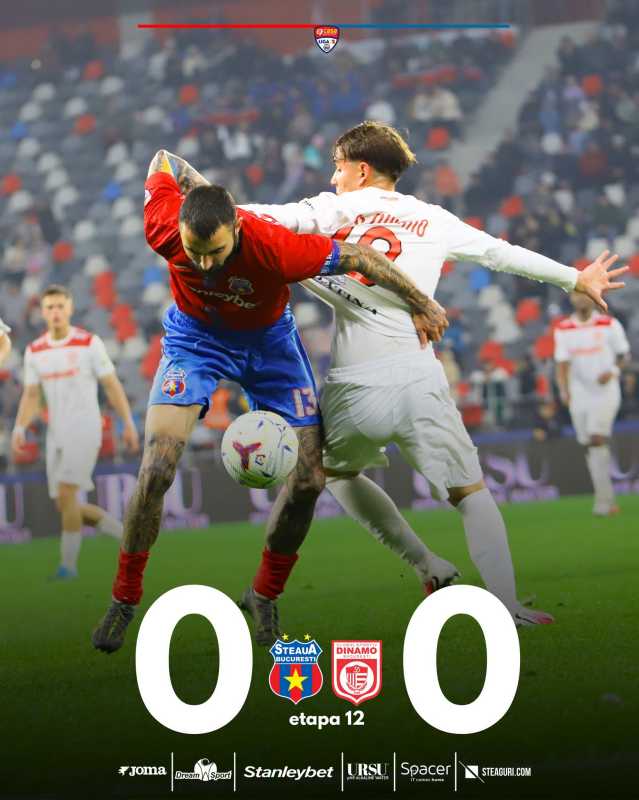Fotbal: Steaua și CS Dinamo au remizat (0-0), în Liga a II-a