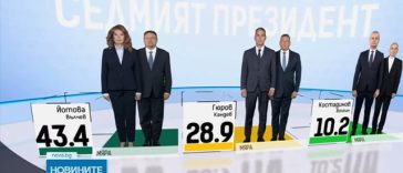 Alegeri prezidenţiale în Bulgaria, pe fondul temerilor legate de securitate şi al diviziunilor privind războiul din Ucraina