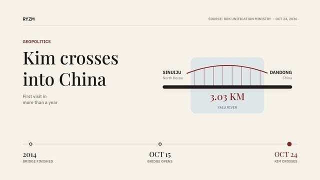 Kim Jong Un a mers în vizită în China. El a ajuns în oraşul Dandong, unde a fost primit de premierul Li Qiang